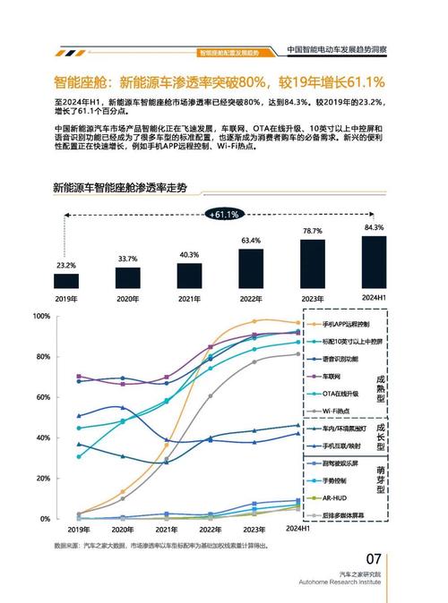 广州149起亚对未来市场的预测，名爵汽车品牌文化的传播